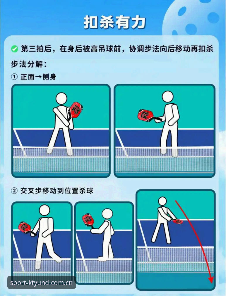 KK体育平台全能运动操作教程：从入门到精通的完整指南