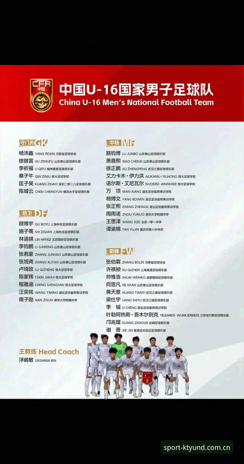 U17世界杯抽签结果实用分析：中国足球少年军团晋级路线全解读