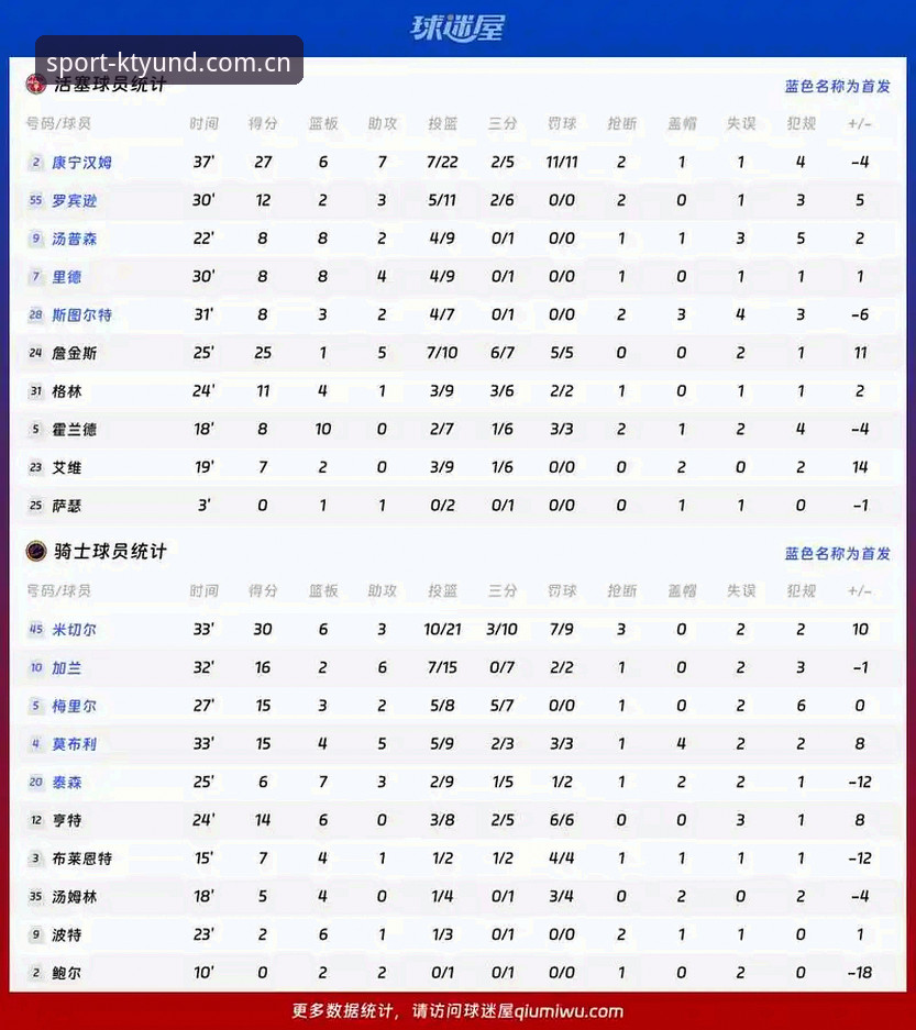 KK体育平台赛事分析教程：从卡拉格言论看球员赛程压力与世界杯质量评估